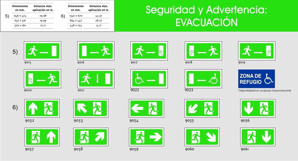 seguridad-y-advertencia-evacuación